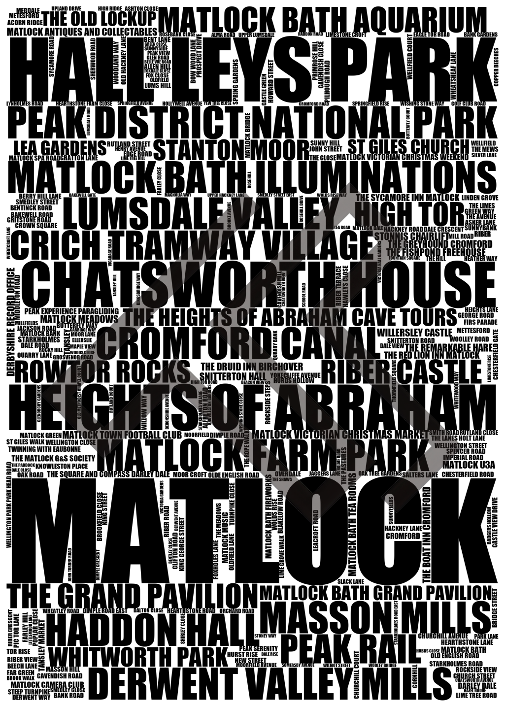 Matlock - Premium Typographic Word Cloud Prints, Posters & Gifts
