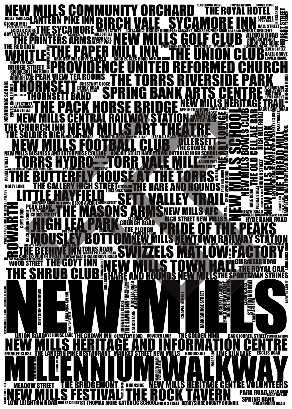 New Mills - Premium Typographic Word Cloud Prints, Posters & Gifts