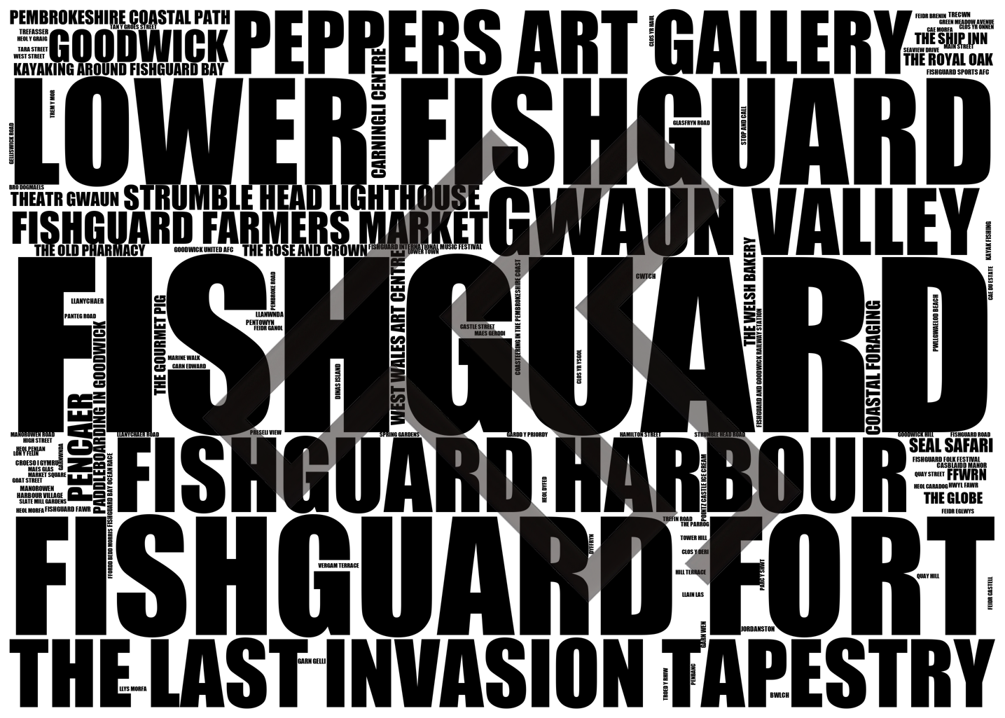 Fishguard - Premium Typographic Word Cloud Prints, Posters & Gifts