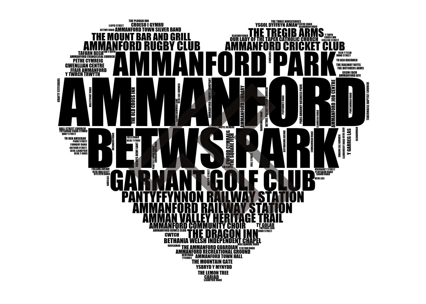 Ammanford - Premium Typographic Word Cloud Prints, Posters & Gifts