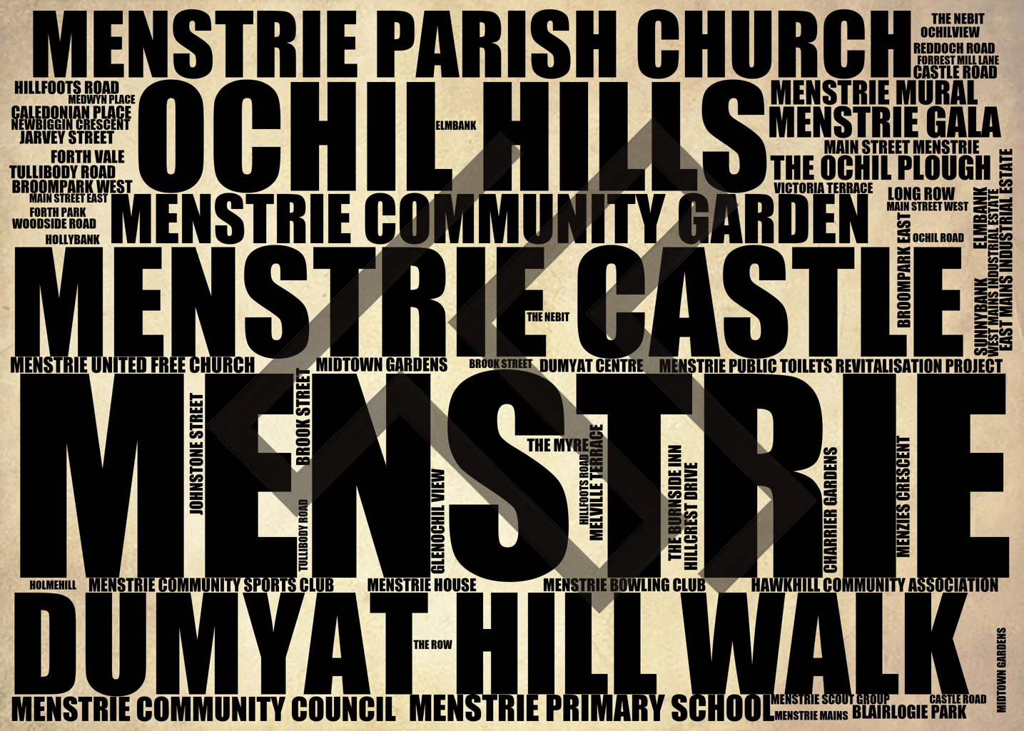 Menstrie - Premium Typographic Word Cloud Prints, Posters & Gifts