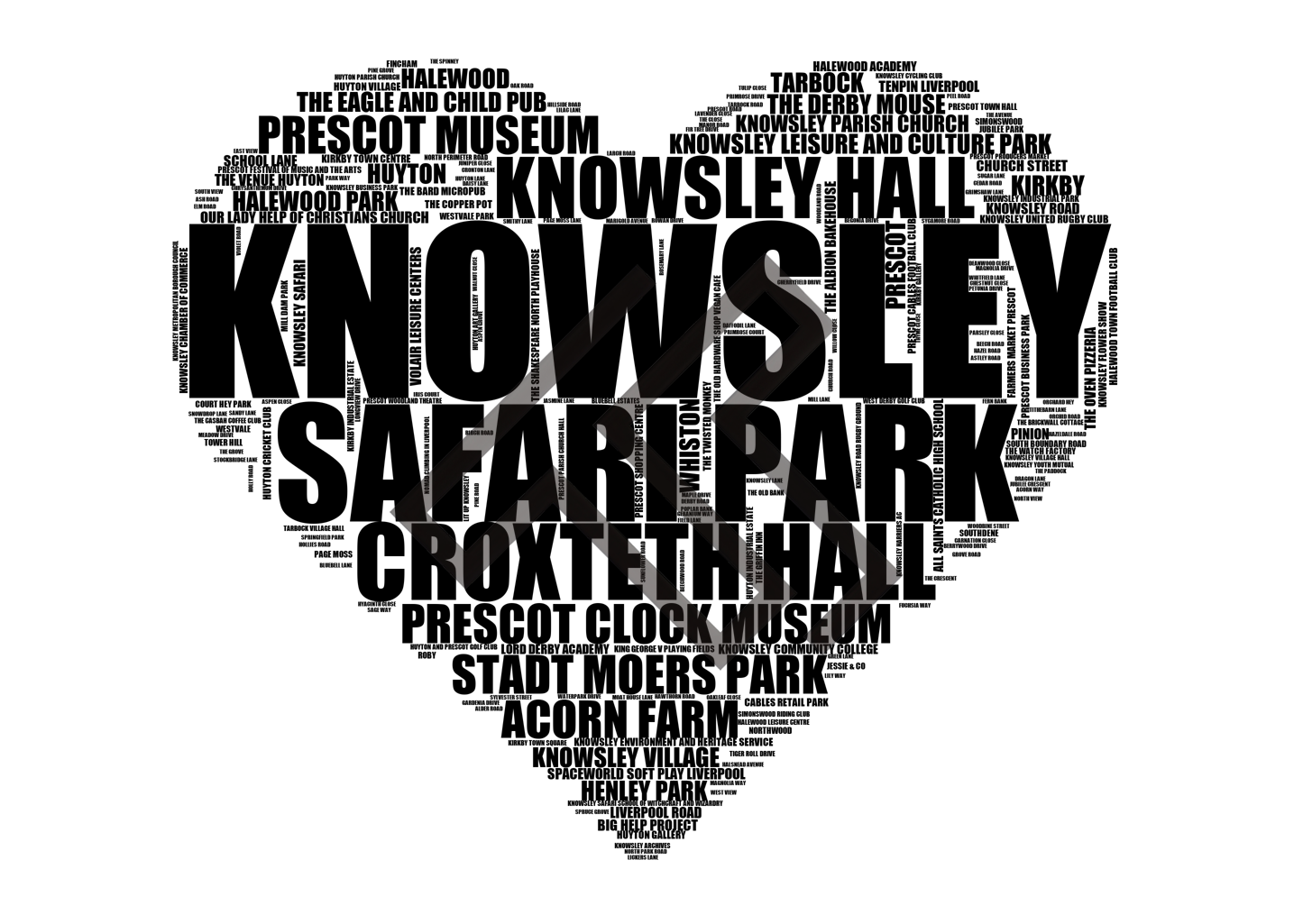 Knowsley - Premium Typographic Word Cloud Prints, Posters & Gifts