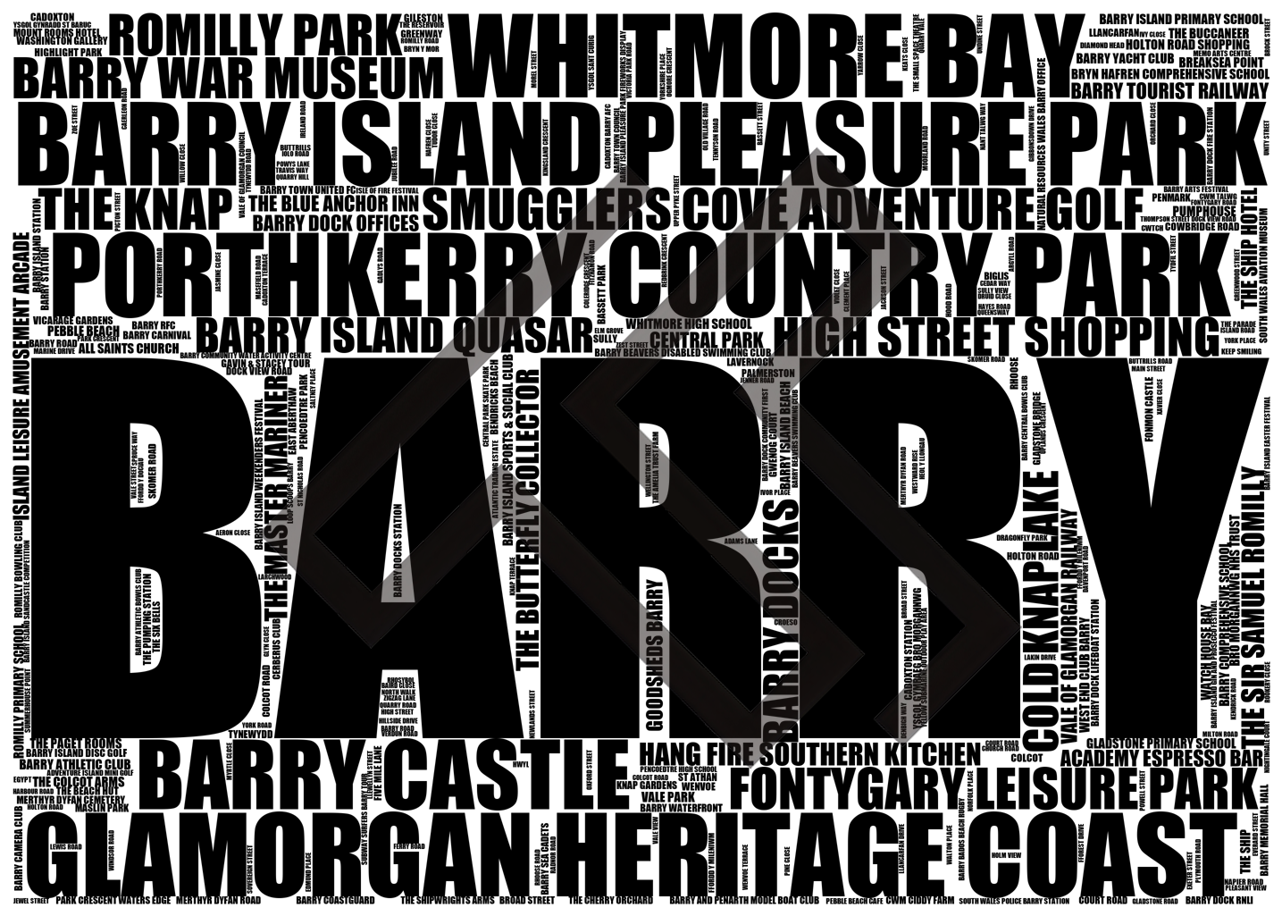 Barry - Premium Typographic Word Cloud Prints, Posters & Gifts