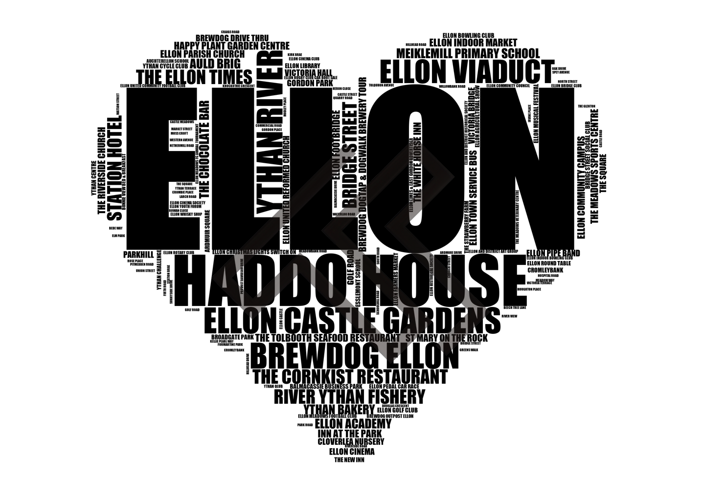 Ellon - Premium Typographic Word Cloud Prints, Posters & Gifts