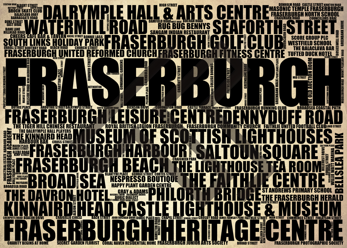 Fraserburgh - Premium Typographic Word Cloud Prints, Posters & Gifts