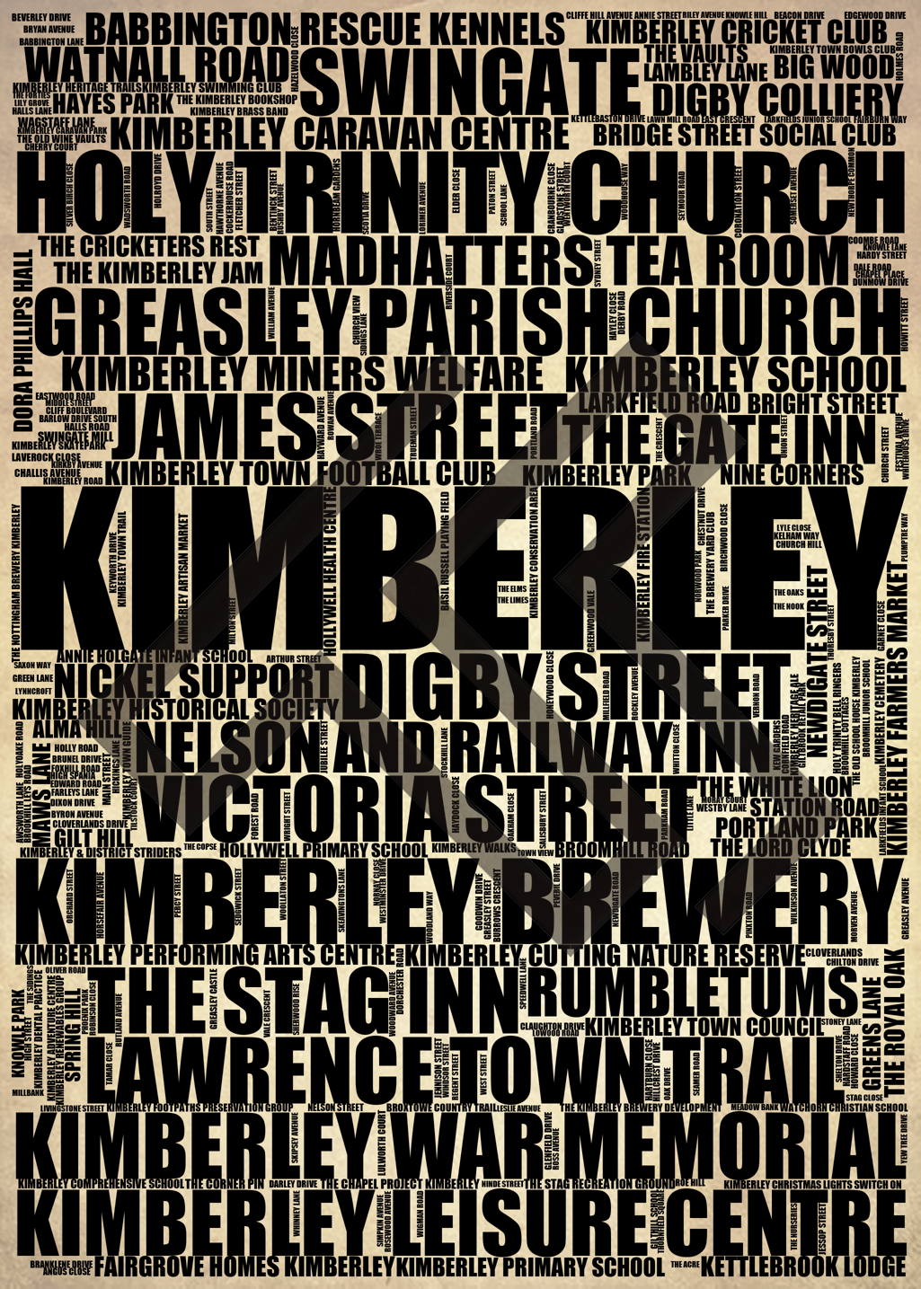 Kimberley - Premium Typographic Word Cloud Prints, Posters & Gifts