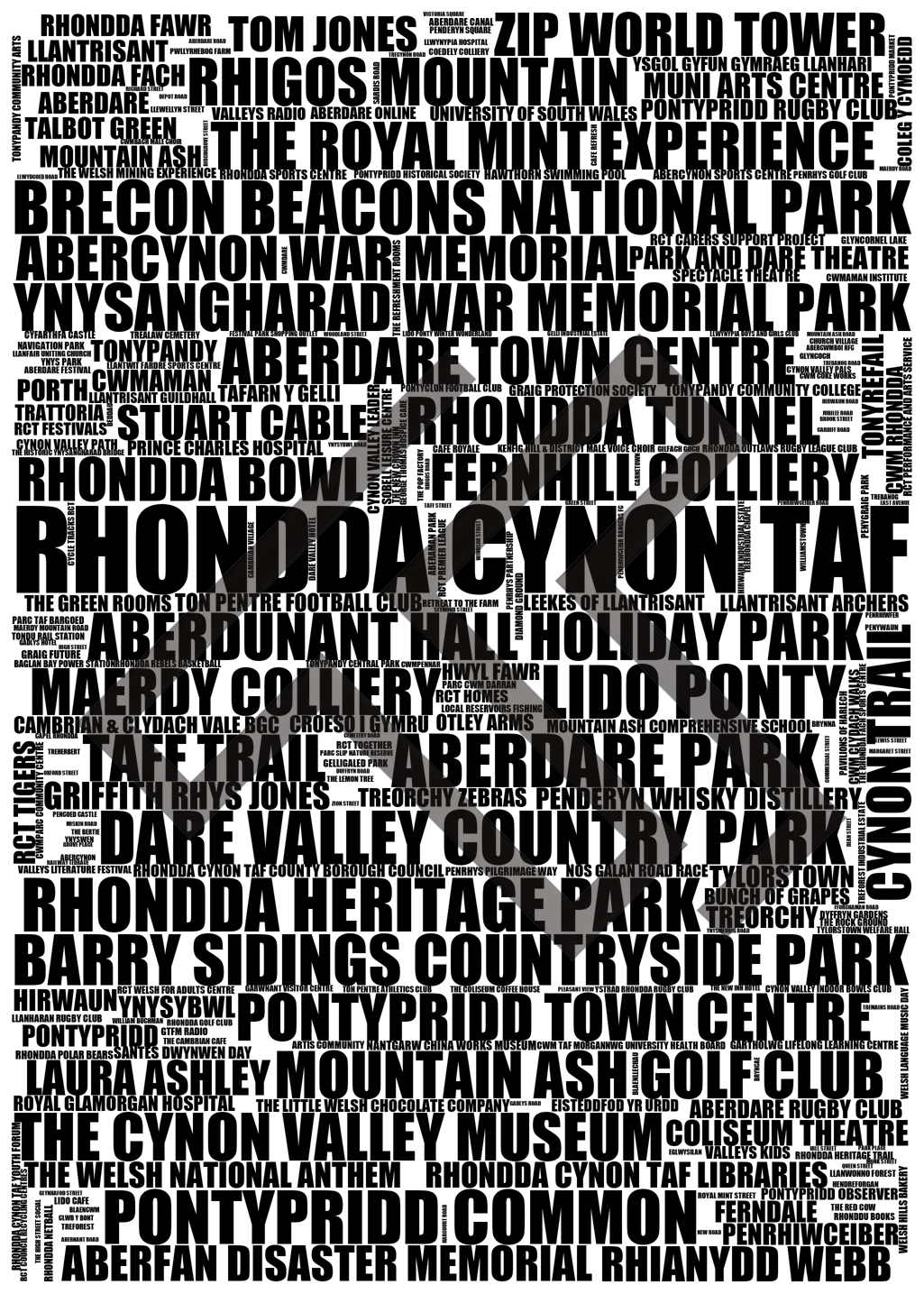 Rhondda Cynon Taf - Premium Typographic Word Cloud Prints, Posters & Gifts