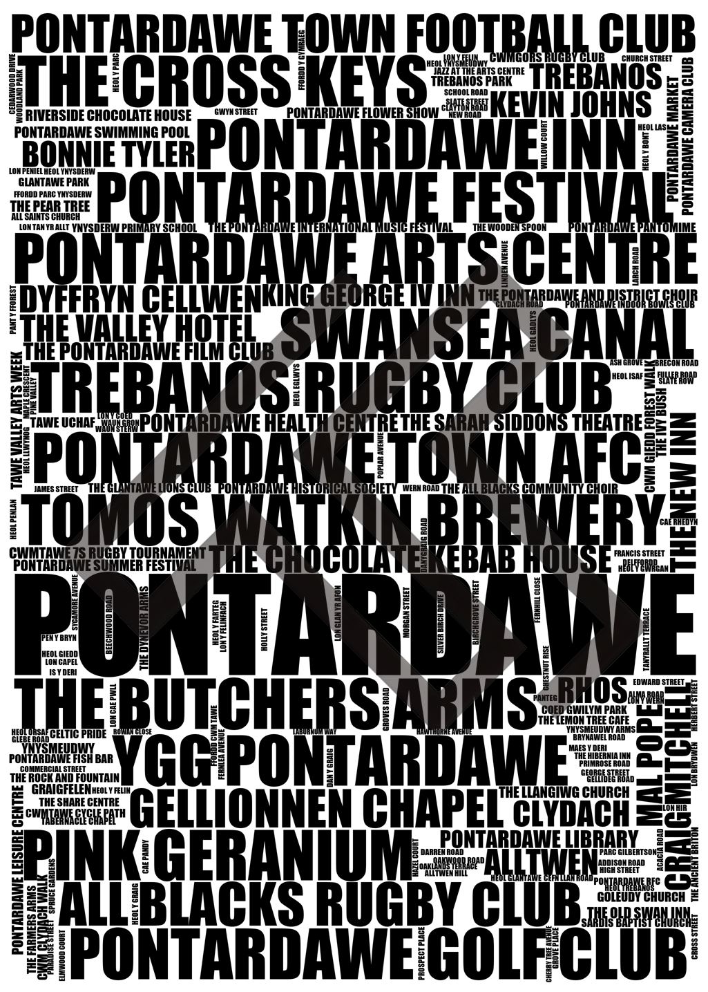 Pontardawe - Premium Typographic Word Cloud Prints, Posters & Gifts