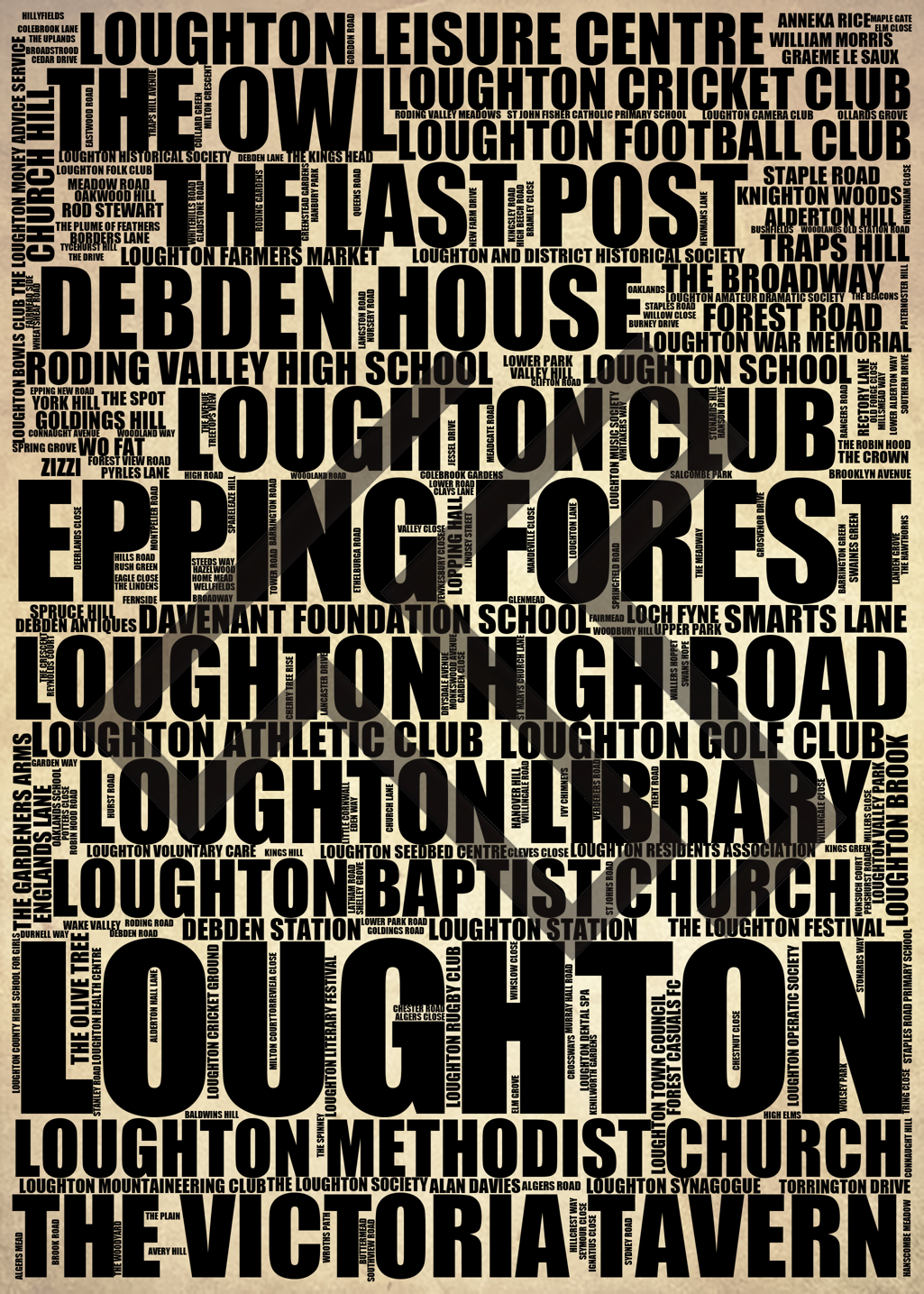 Loughton - Premium Typographic Word Cloud Prints, Posters & Gifts