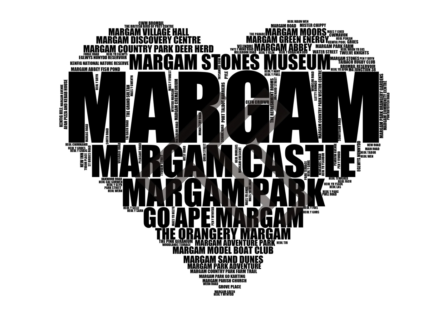 Margam - Premium Typographic Word Cloud Prints, Posters & Gifts