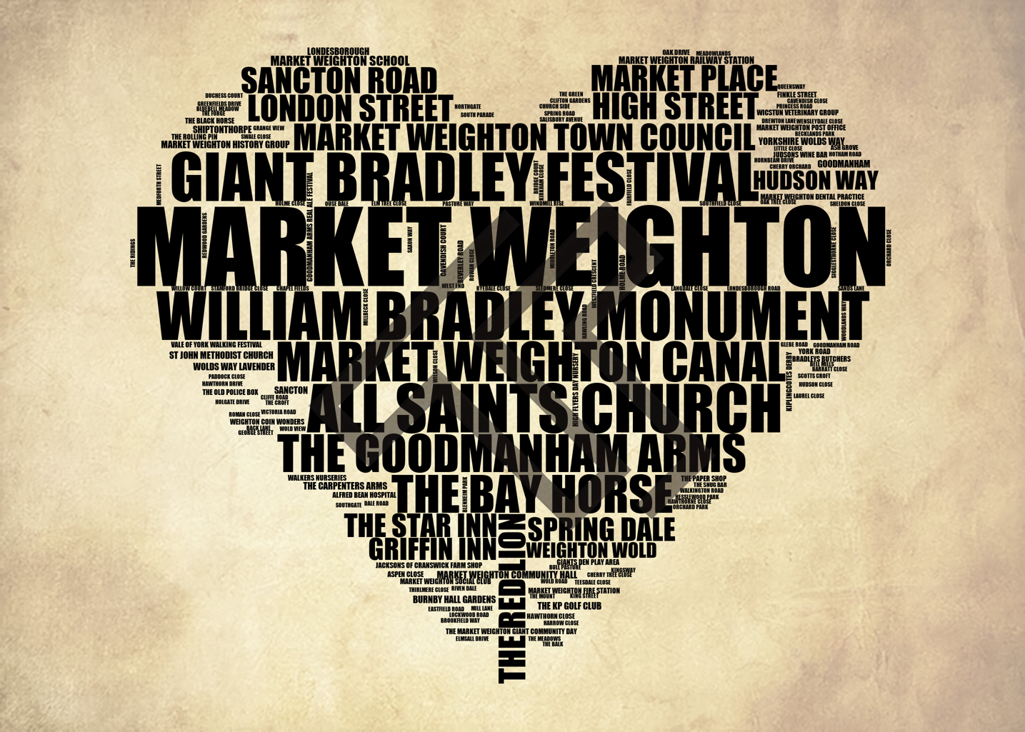 Market Weighton - Premium Typographic Word Cloud Prints, Posters & Gifts