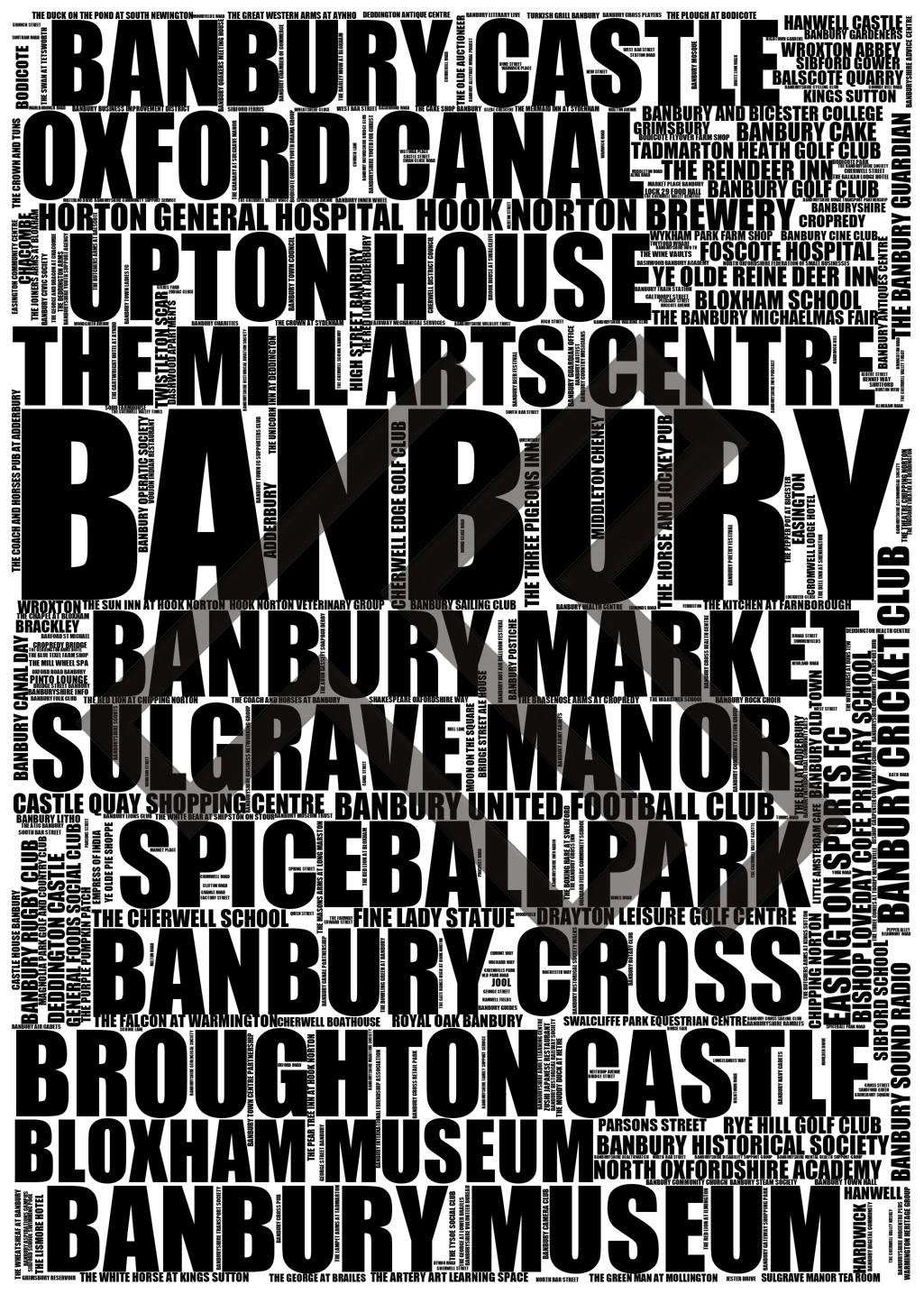 Banbury - Premium Typographic Word Cloud Prints, Posters & Gifts