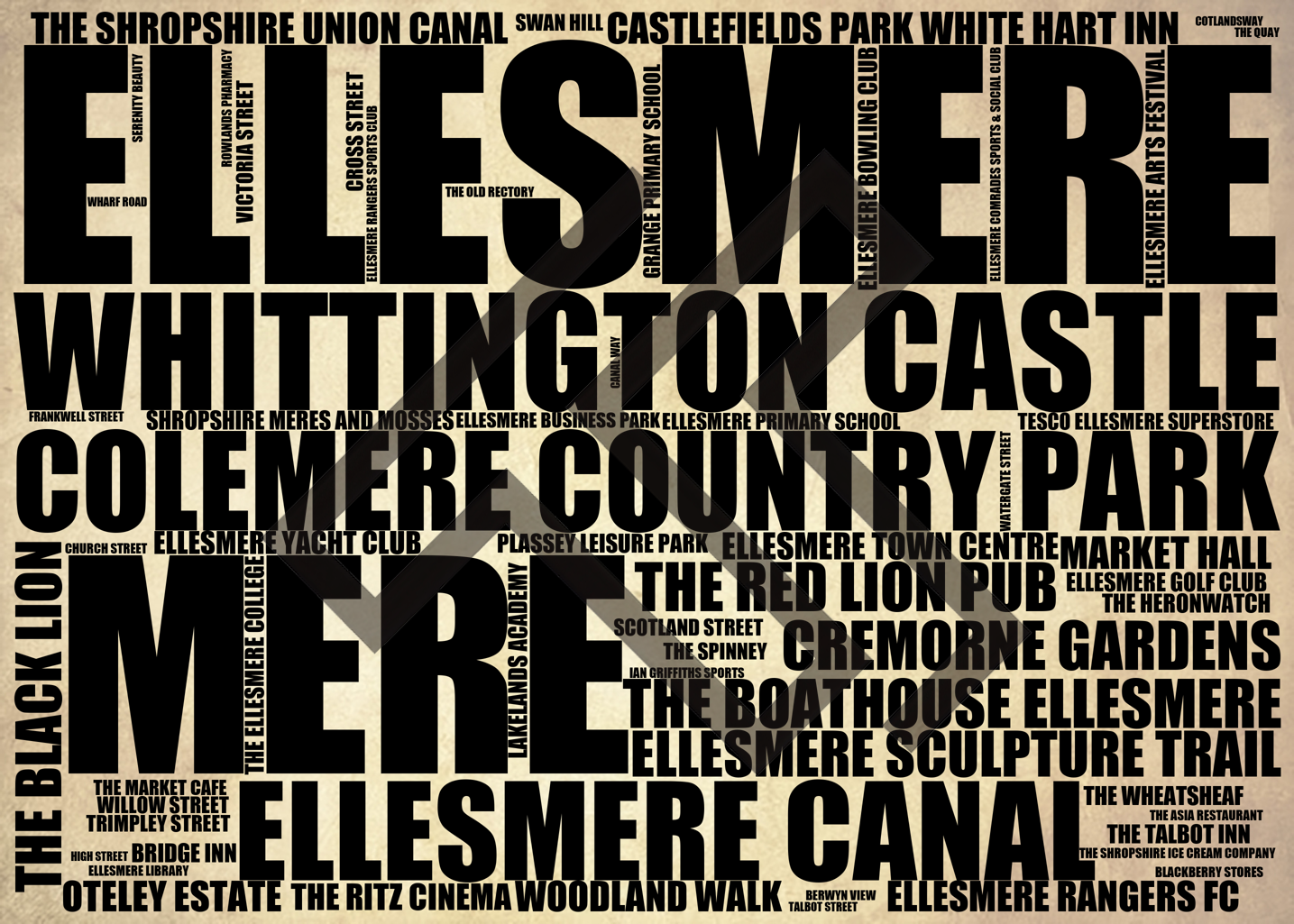 Ellesmere - Premium Typographic Word Cloud Prints, Posters & Gifts