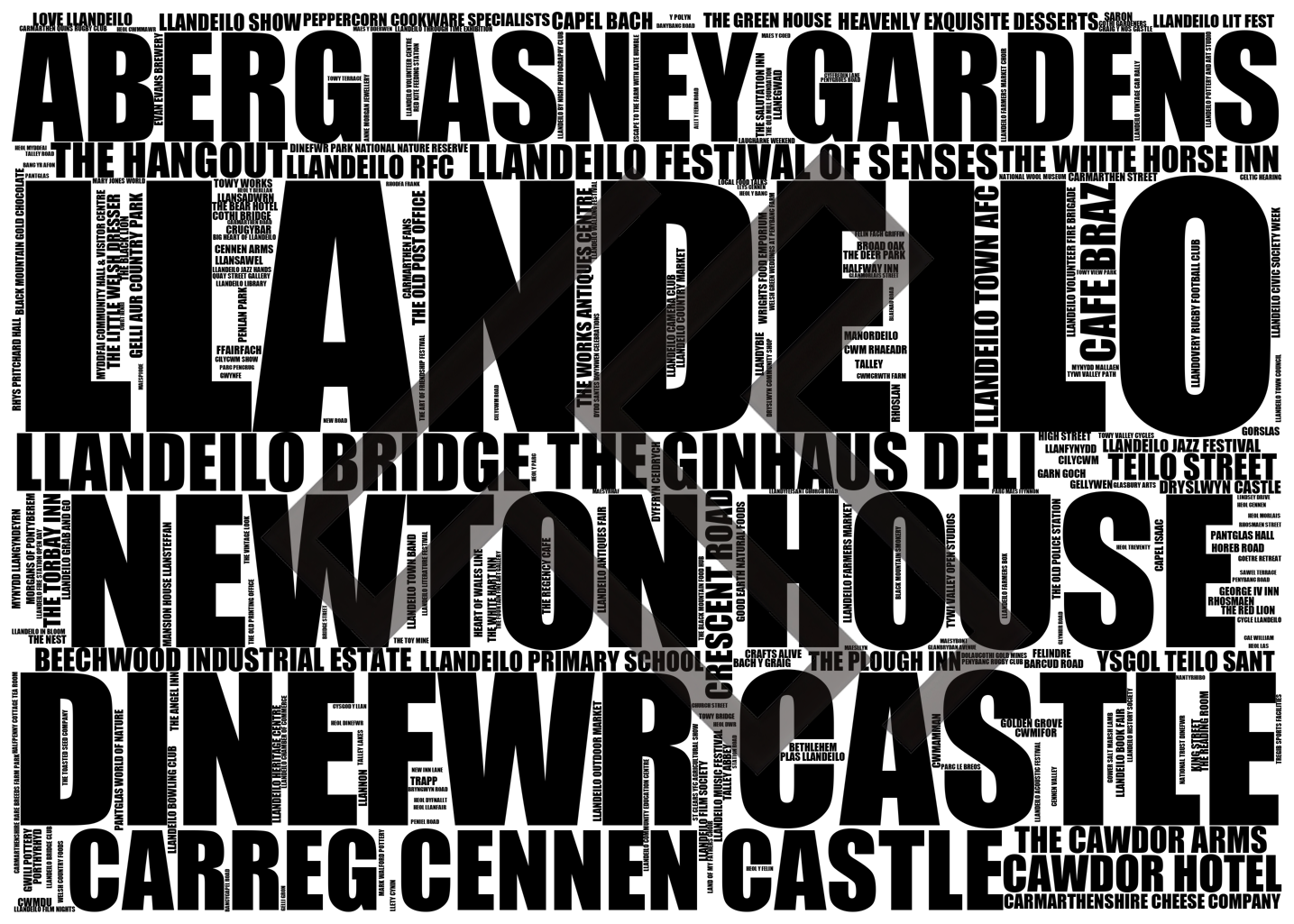 Llandeilo - Premium Typographic Word Cloud Prints, Posters & Gifts
