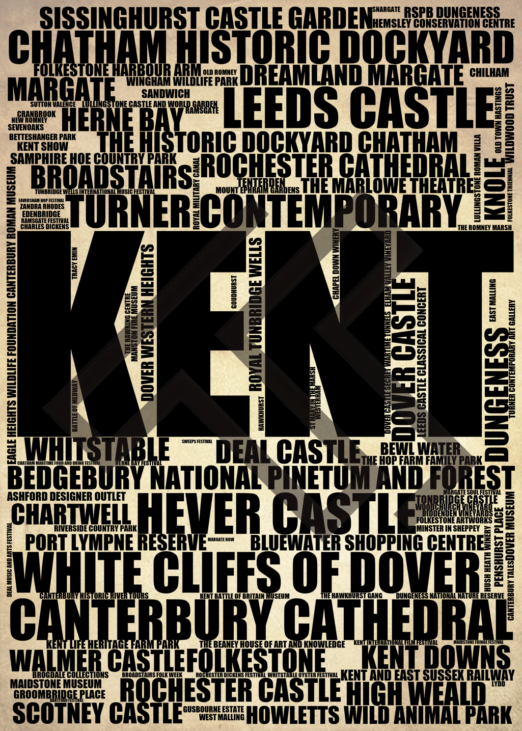 Kent - Premium Typographic Word Cloud Prints, Posters & Gifts