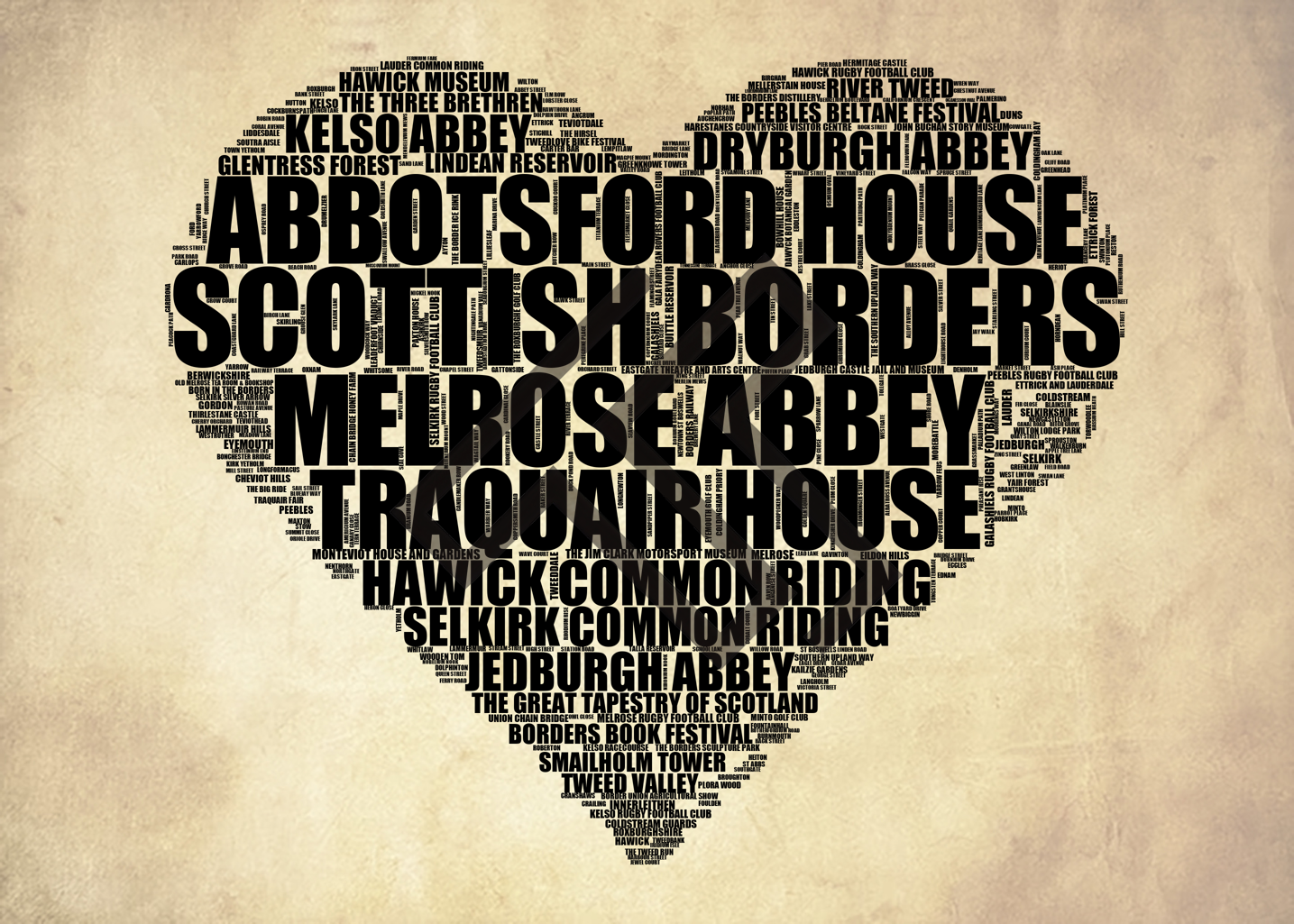 Scottish Borders - Premium Typographic Word Cloud Prints, Posters & Gifts