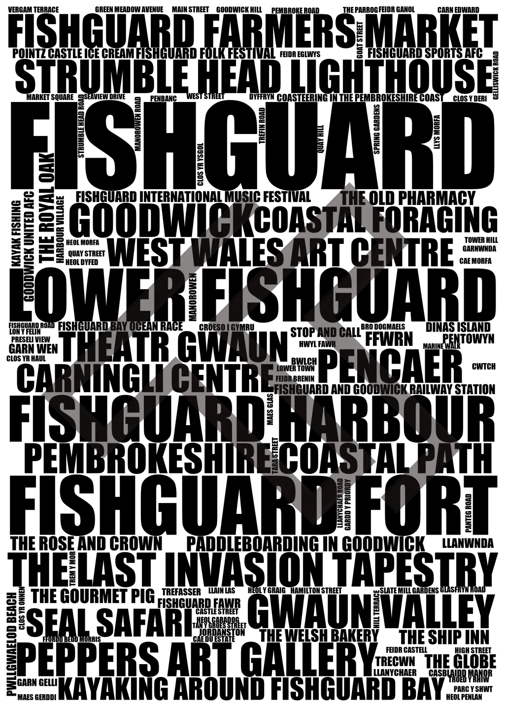 Fishguard - Premium Typographic Word Cloud Prints, Posters & Gifts