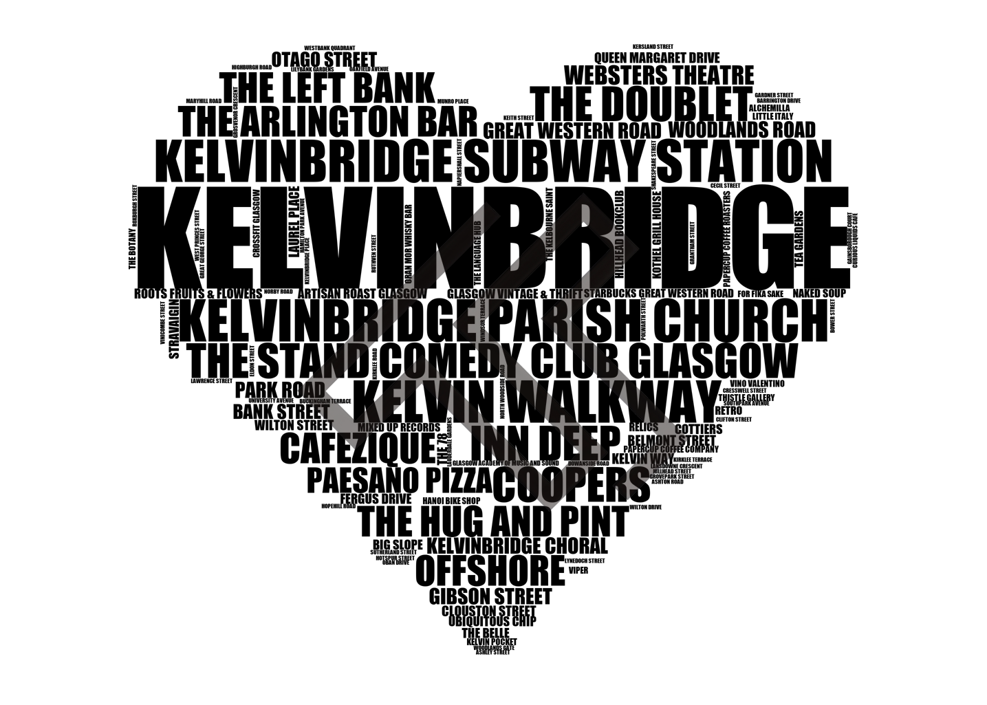 Kelvinbridge - Premium Typographic Word Cloud Prints, Posters & Gifts