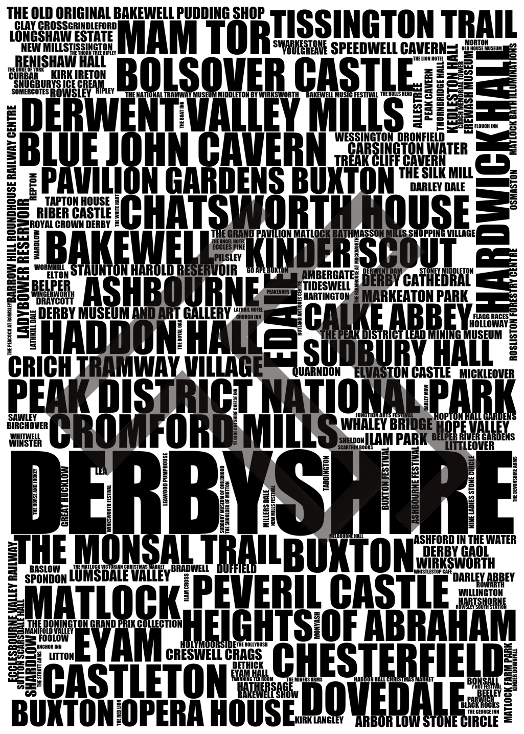 Derbyshire - Premium Typographic Word Cloud Prints, Posters & Gifts