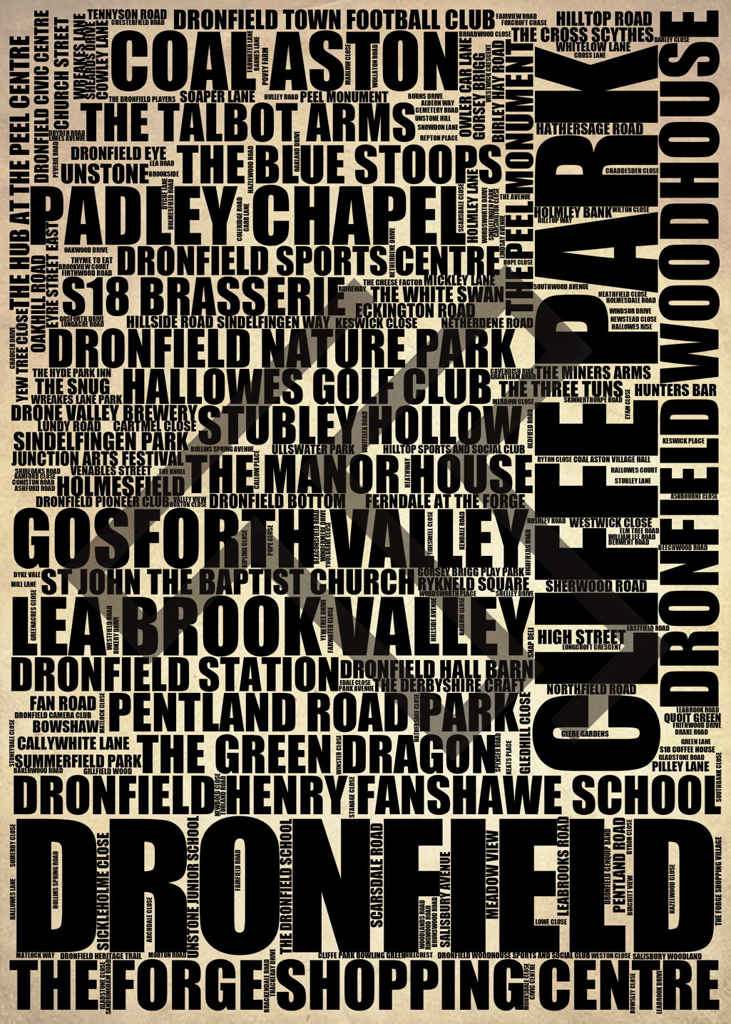 Dronfield - Premium Typographic Word Cloud Prints, Posters & Gifts
