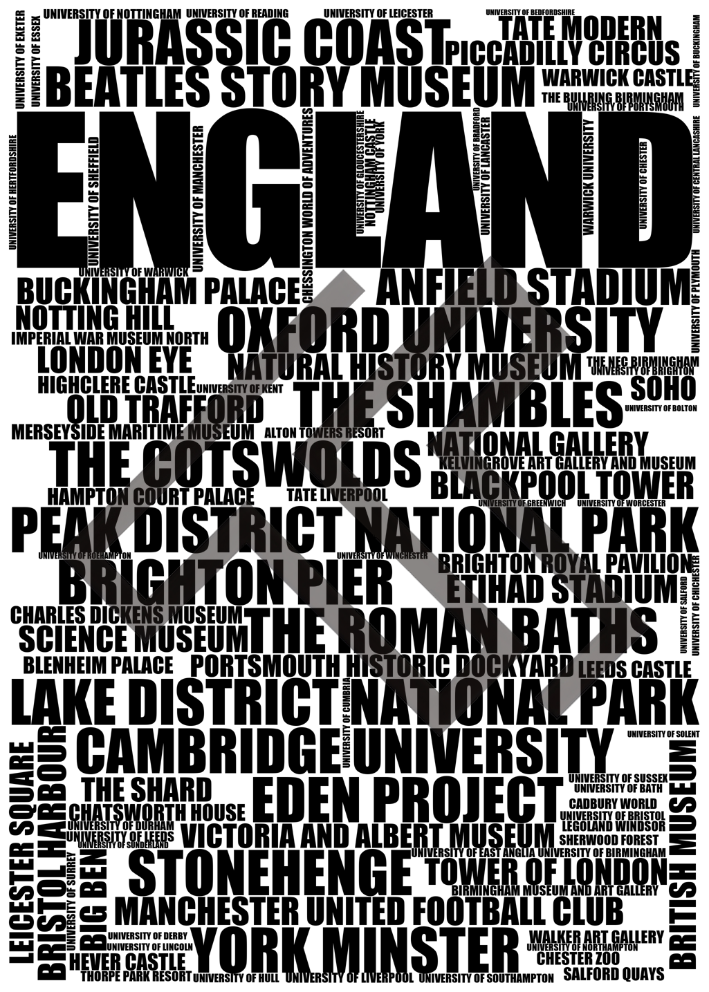 England - Premium Typographic Word Cloud Prints, Posters & Gifts