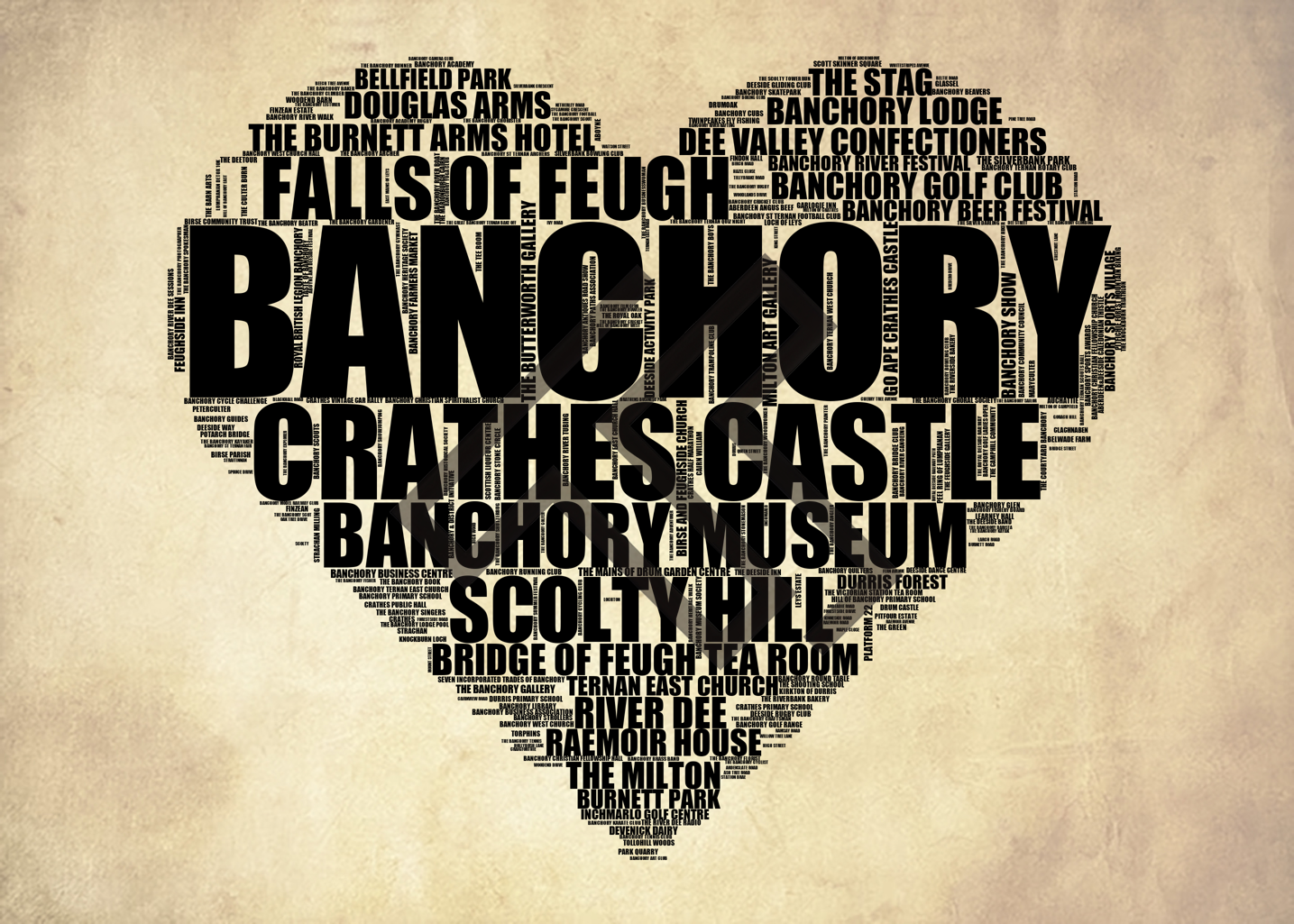 Banchory - Premium Typographic Word Cloud Prints, Posters & Gifts