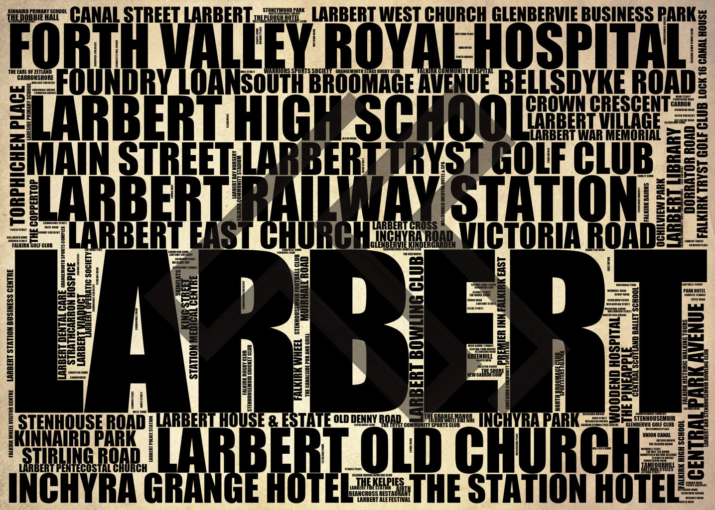 Larbert - Premium Typographic Word Cloud Prints, Posters & Gifts