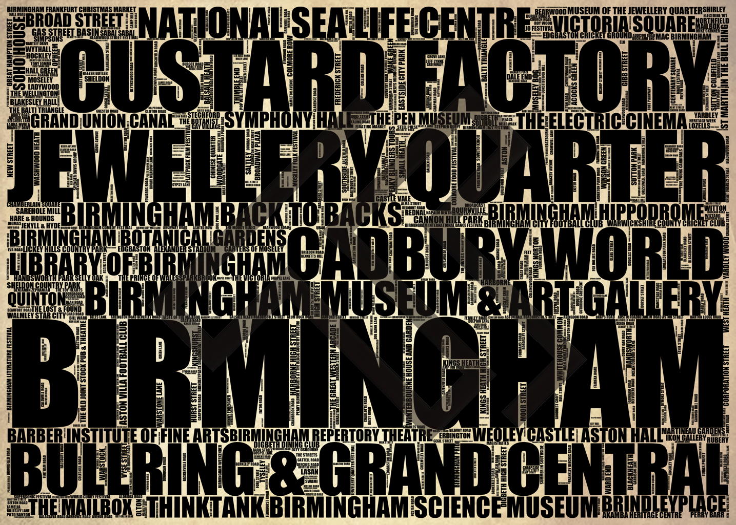 Birmingham - Premium Typographic Word Cloud Prints, Posters & Gifts