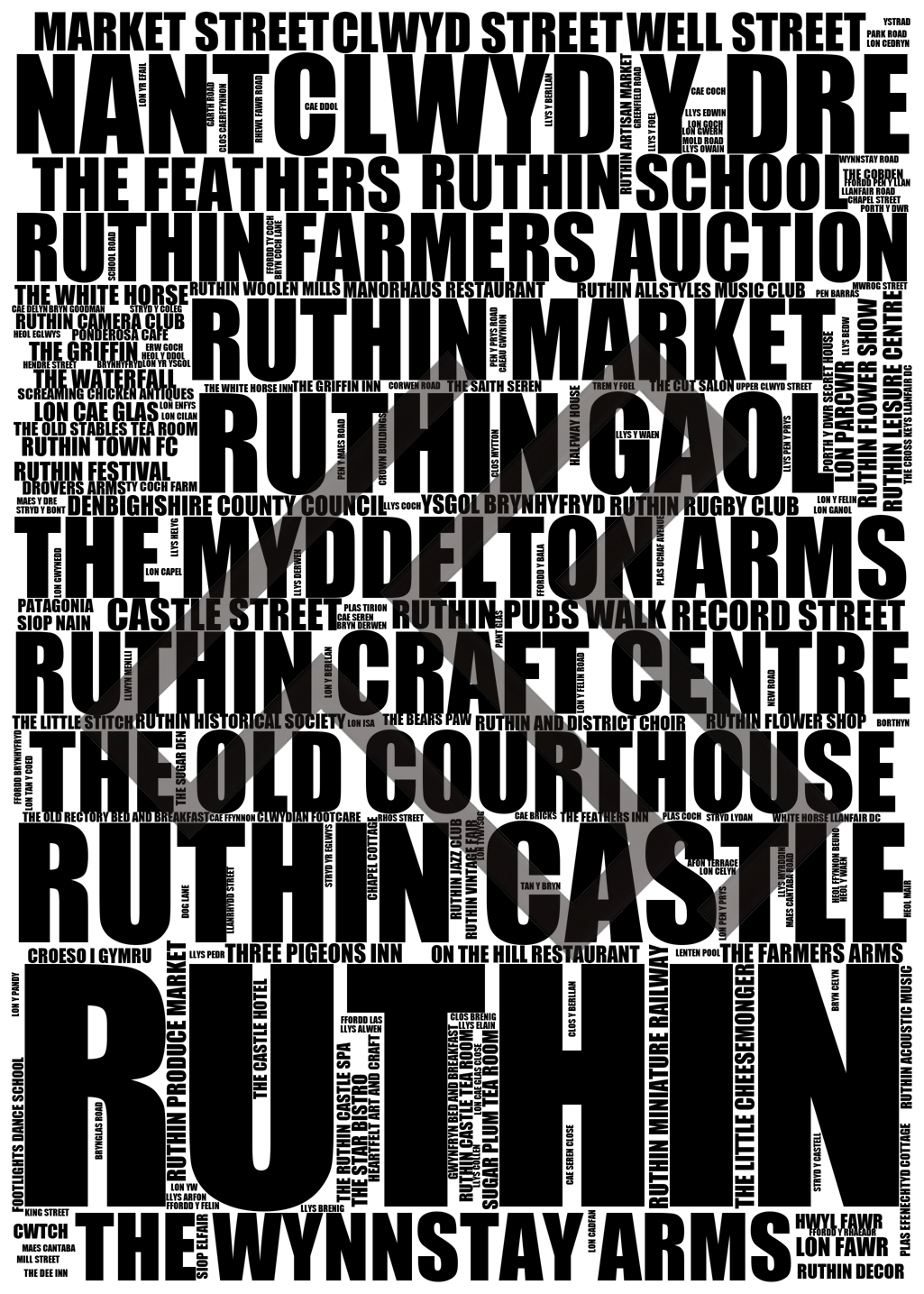 Ruthin - Premium Typographic Word Cloud Prints, Posters & Gifts