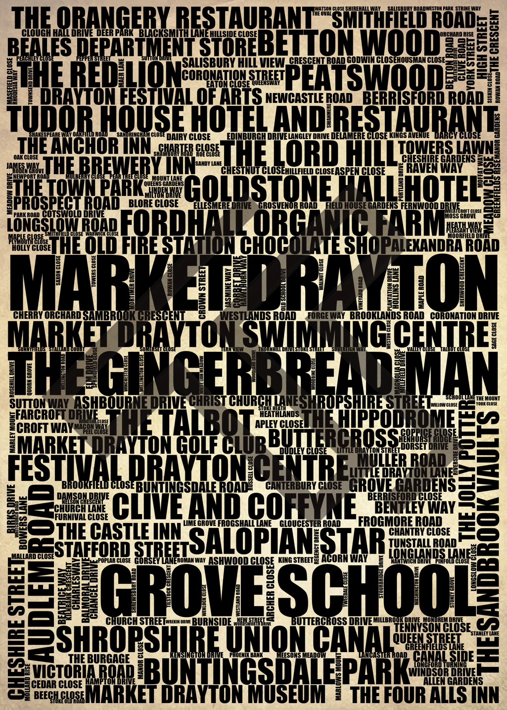Market Drayton - Premium Typographic Word Cloud Prints, Posters & Gifts