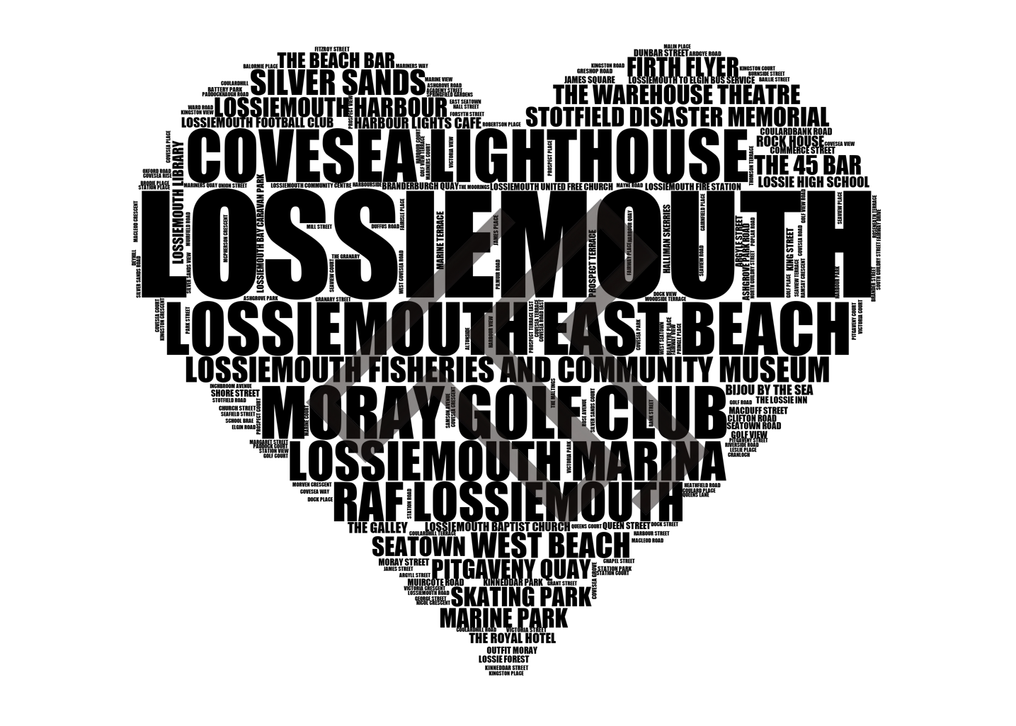 Lossiemouth - Premium Typographic Word Cloud Prints, Posters & Gifts