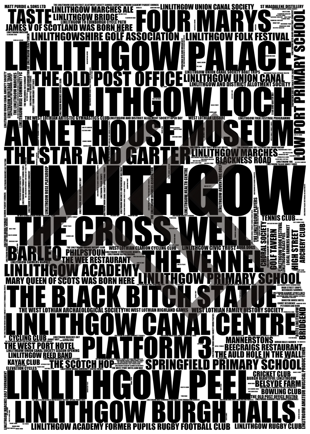 Linlithgow - Premium Typographic Word Cloud Prints, Posters & Gifts