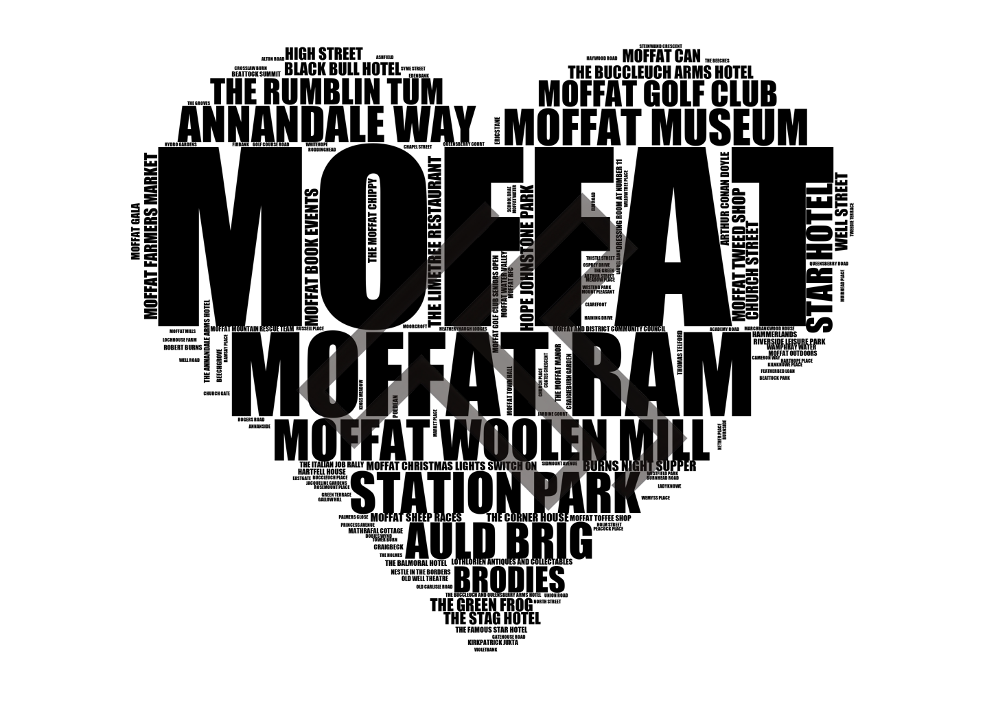 Moffat - Premium Typographic Word Cloud Prints, Posters & Gifts