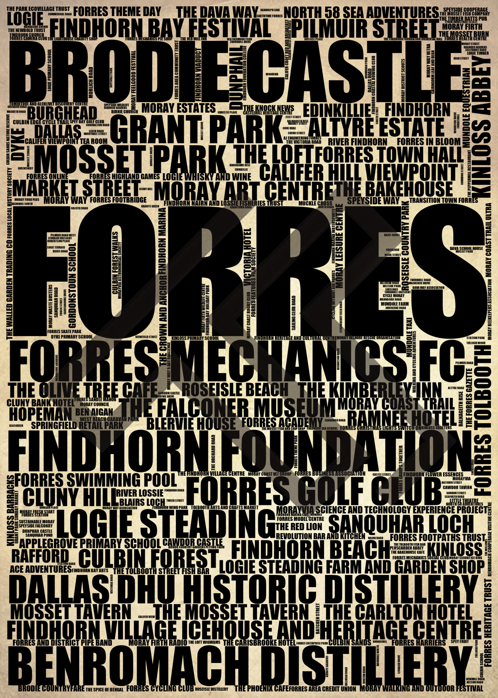 Forres - Premium Typographic Word Cloud Prints, Posters & Gifts