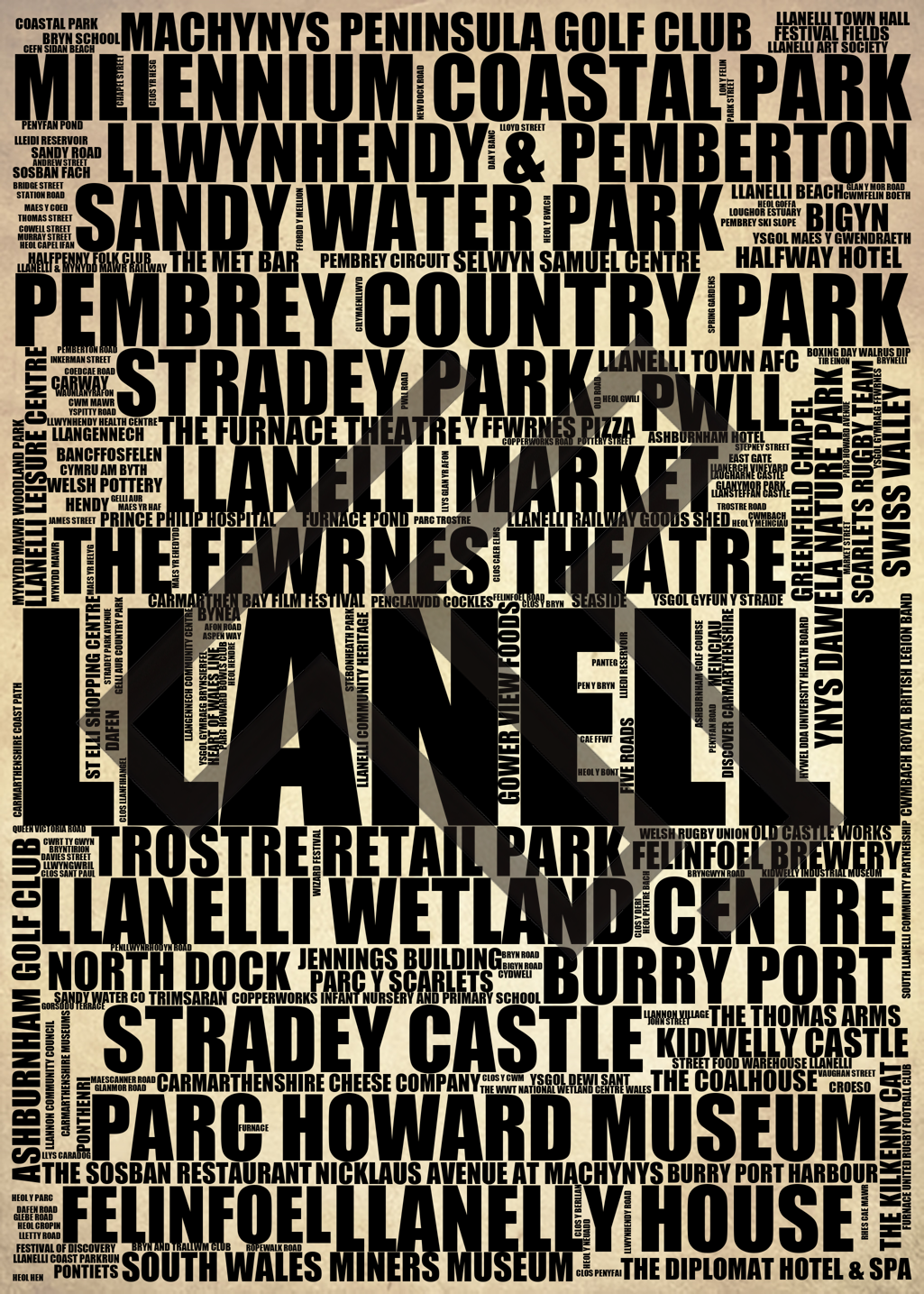 Llanelli - Premium Typographic Word Cloud Prints, Posters & Gifts
