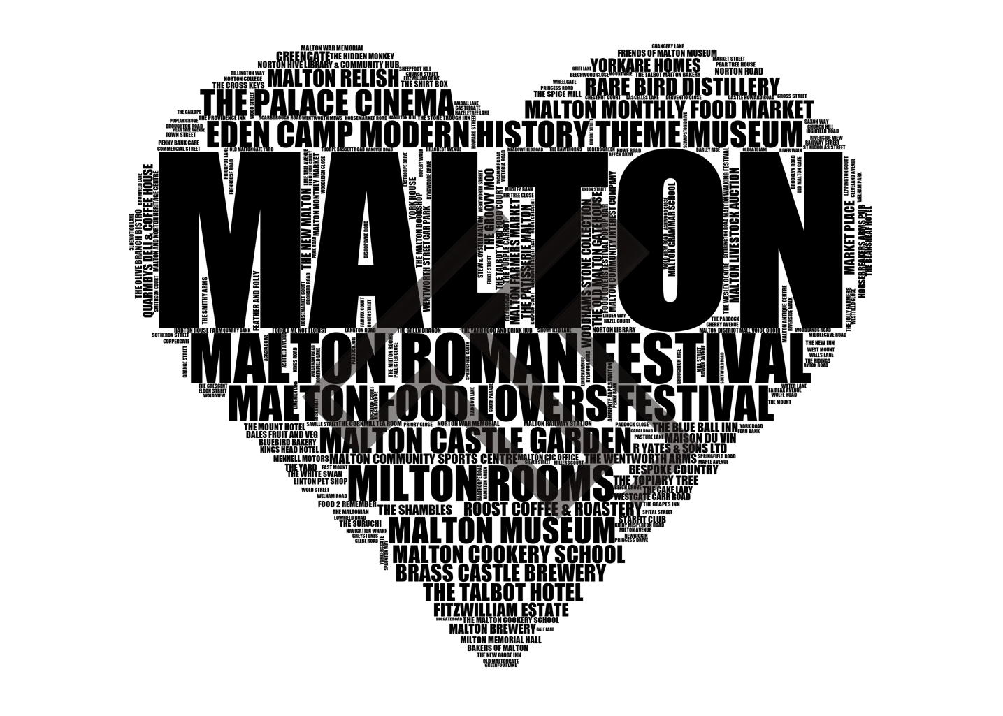 Malton - Premium Typographic Word Cloud Prints, Posters & Gifts