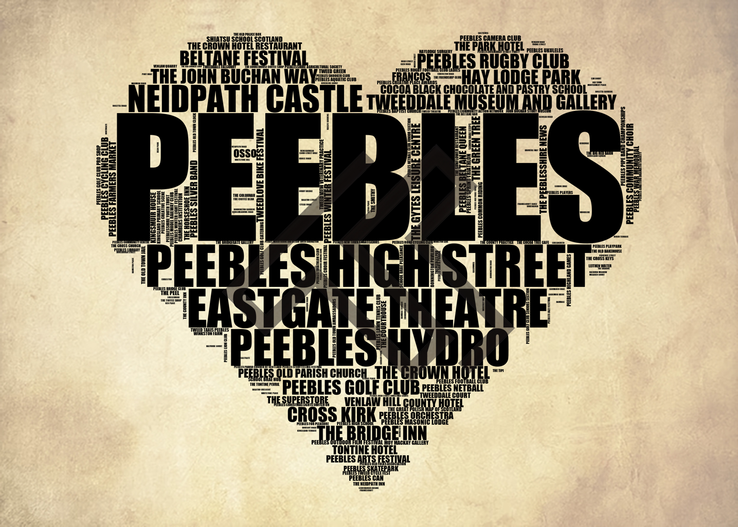 Peebles - Premium Typographic Word Cloud Prints, Posters & Gifts