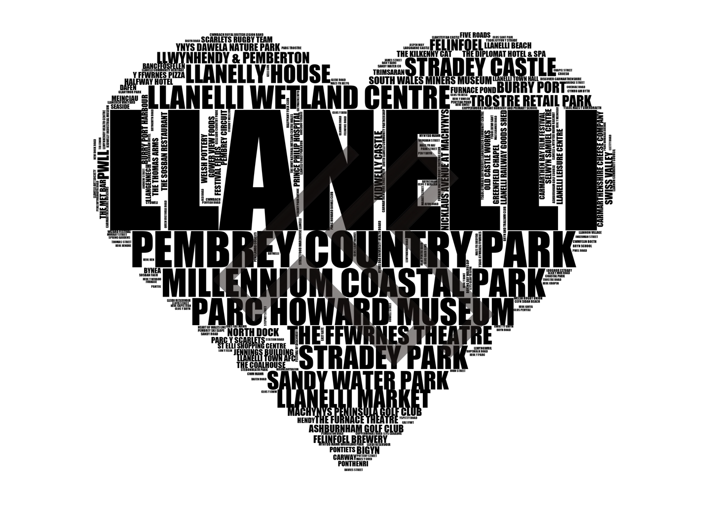 Llanelli - Premium Typographic Word Cloud Prints, Posters & Gifts