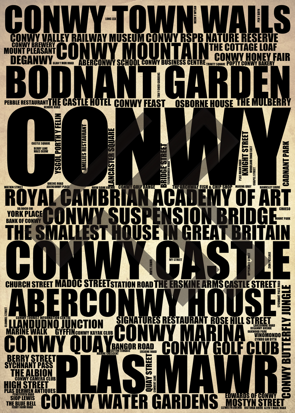 Conwy - Premium Typographic Word Cloud Prints, Posters & Gifts