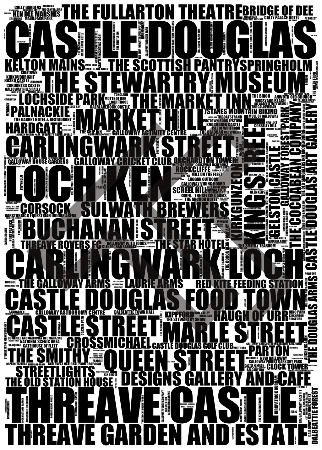 Castle Douglas - Premium Typographic Word Cloud Prints, Posters & Gifts