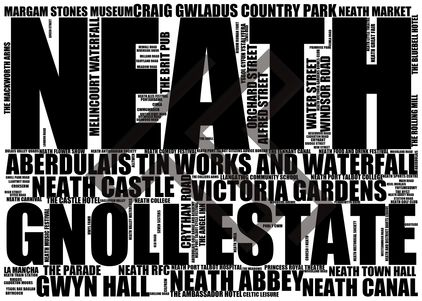 Neath - Premium Typographic Word Cloud Prints, Posters & Gifts