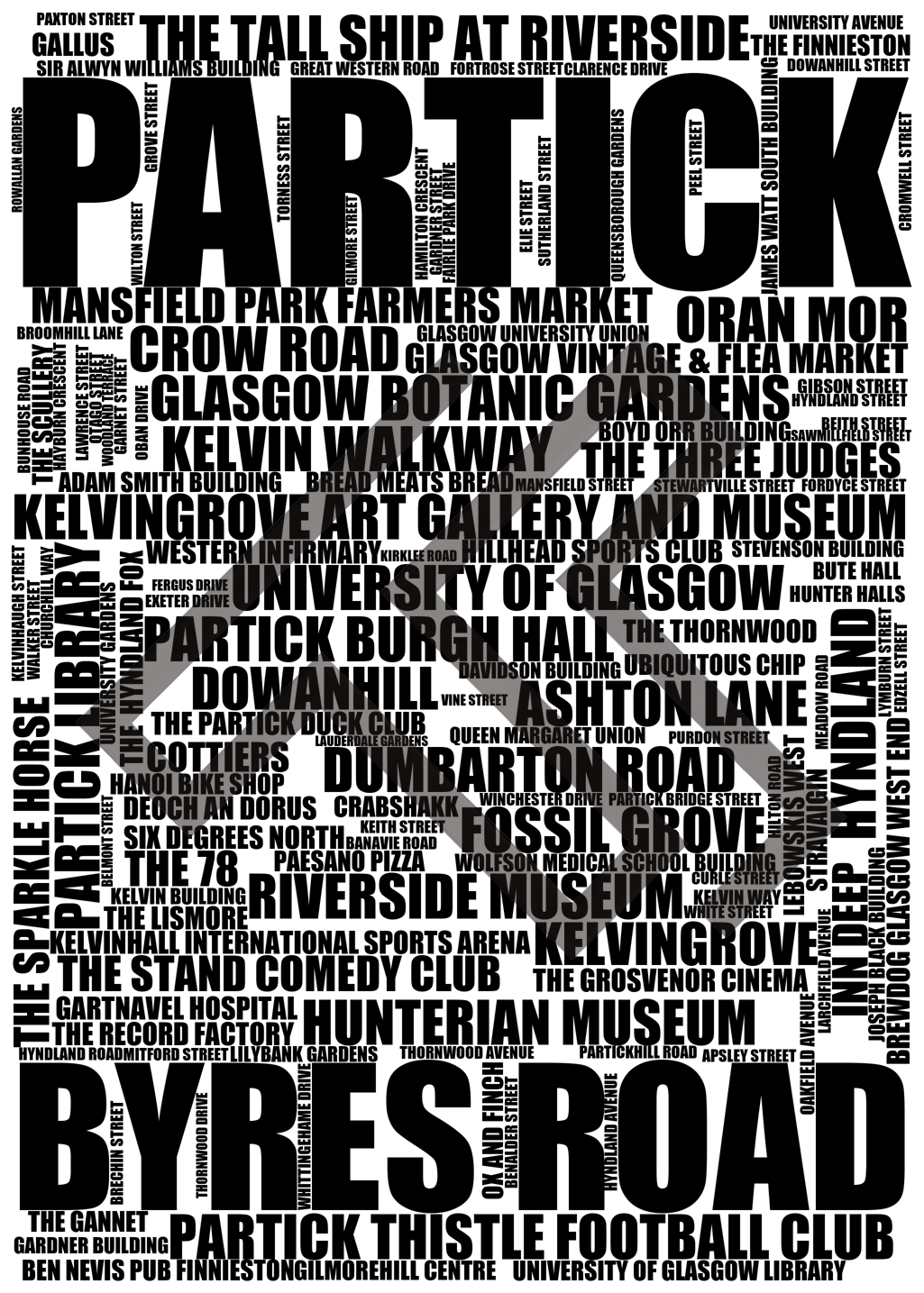 Partick - Premium Typographic Word Cloud Prints, Posters & Gifts