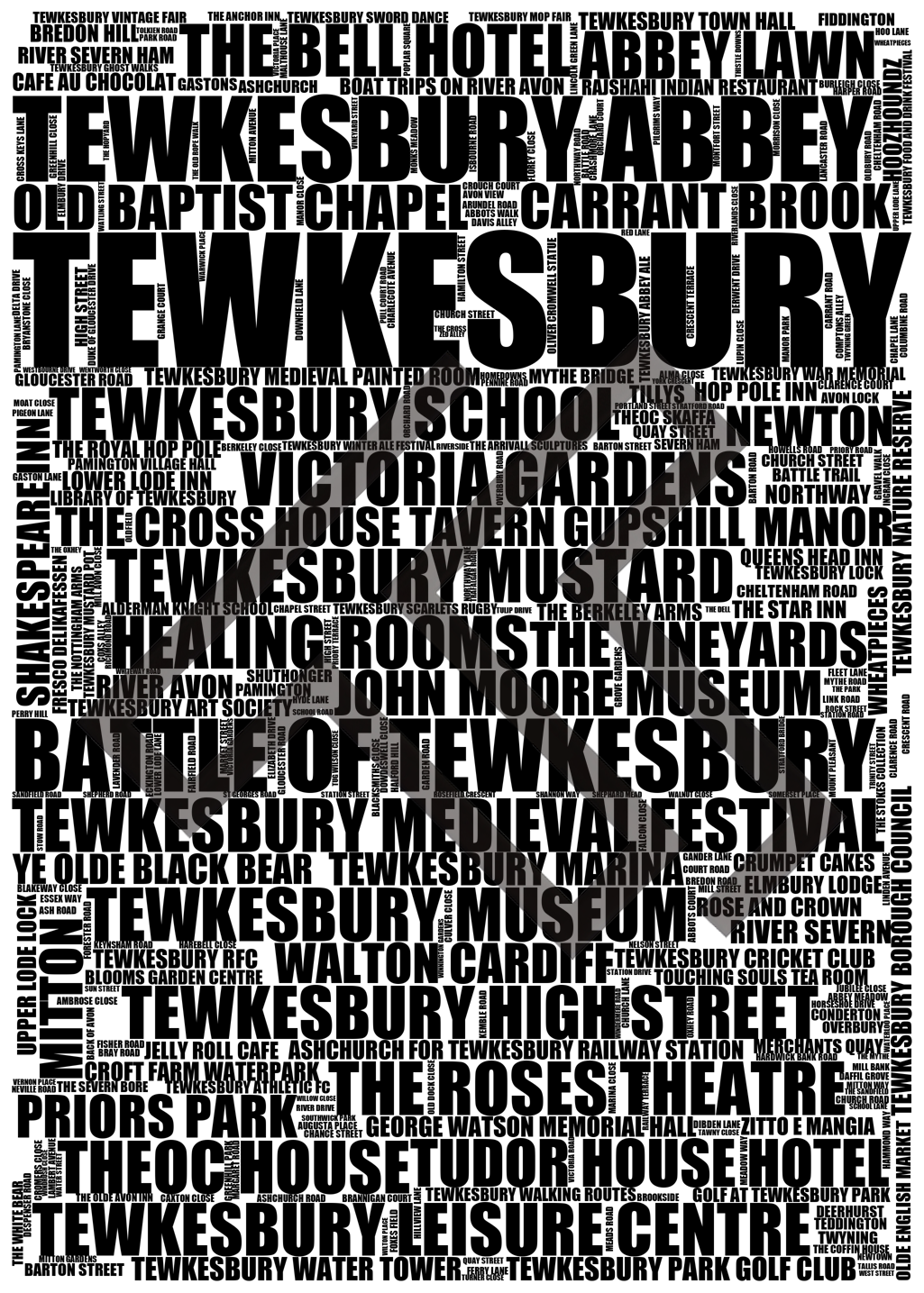 Tewkesbury - Premium Typographic Word Cloud Prints, Posters & Gifts