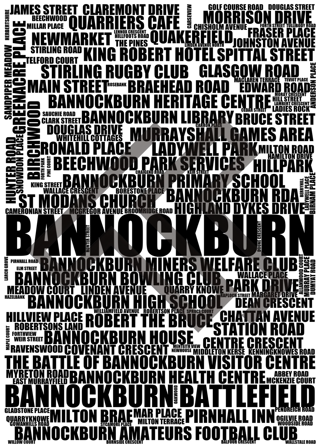 Bannockburn - Premium Typographic Word Cloud Prints, Posters & Gifts