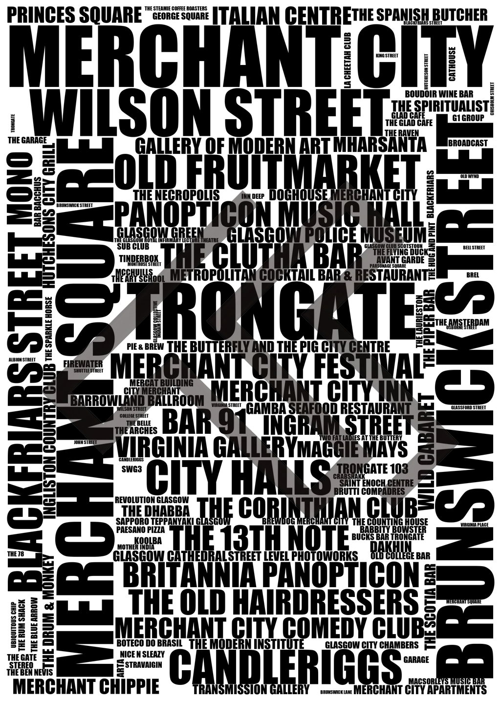 Merchant City - Premium Typographic Word Cloud Prints, Posters & Gifts