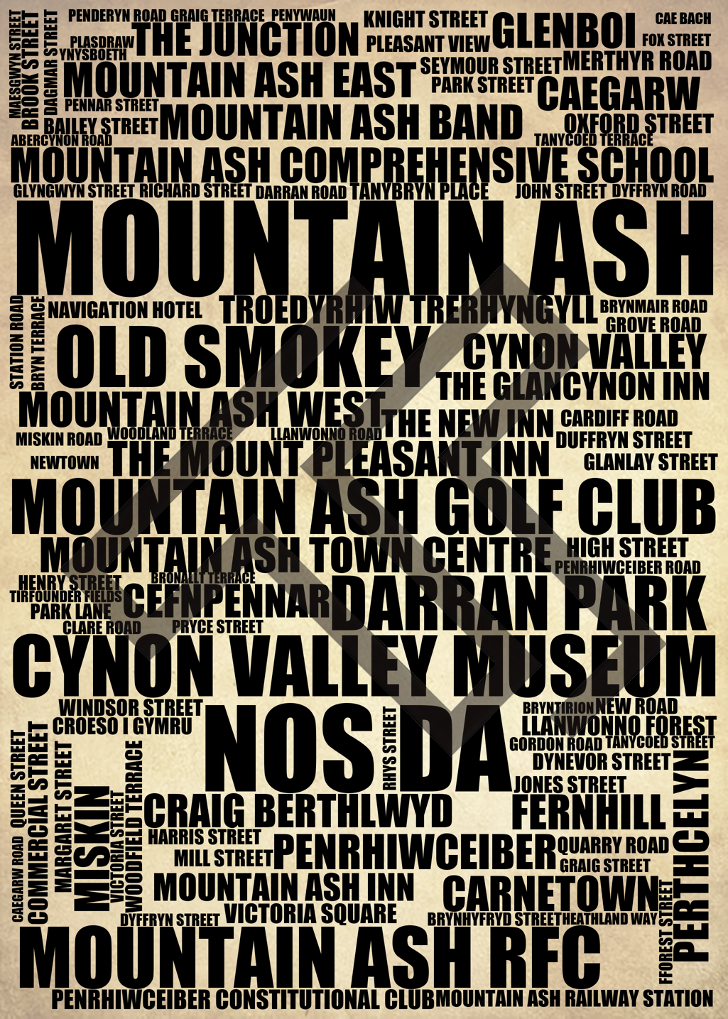 Mountain Ash - Premium Typographic Word Cloud Prints, Posters & Gifts