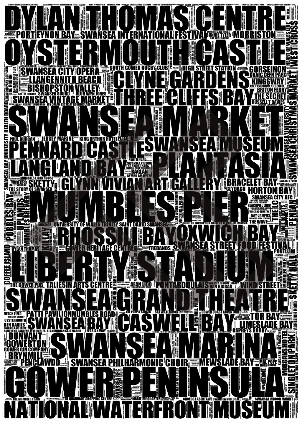 Swansea Bay - Premium Typographic Word Cloud Prints, Posters & Gifts