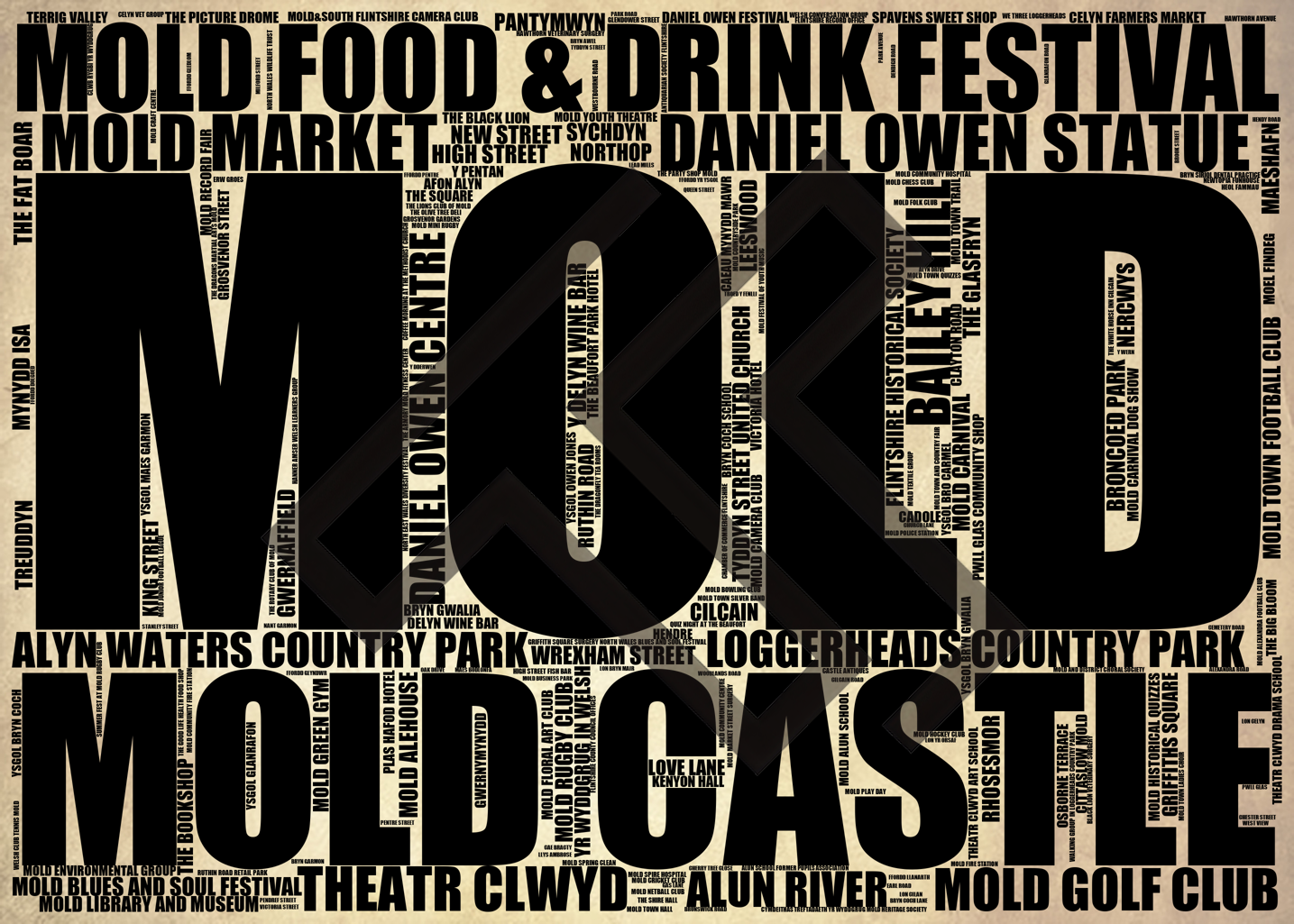 Mold - Premium Typographic Word Cloud Prints, Posters & Gifts