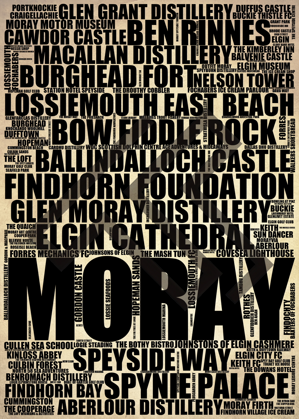 Moray - Premium Typographic Word Cloud Prints, Posters & Gifts