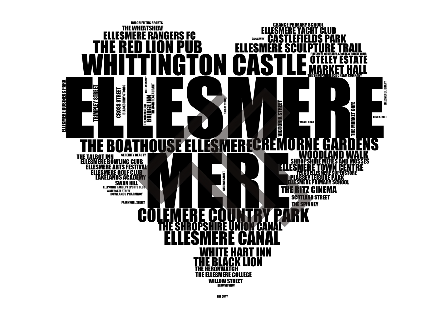 Ellesmere - Premium Typographic Word Cloud Prints, Posters & Gifts